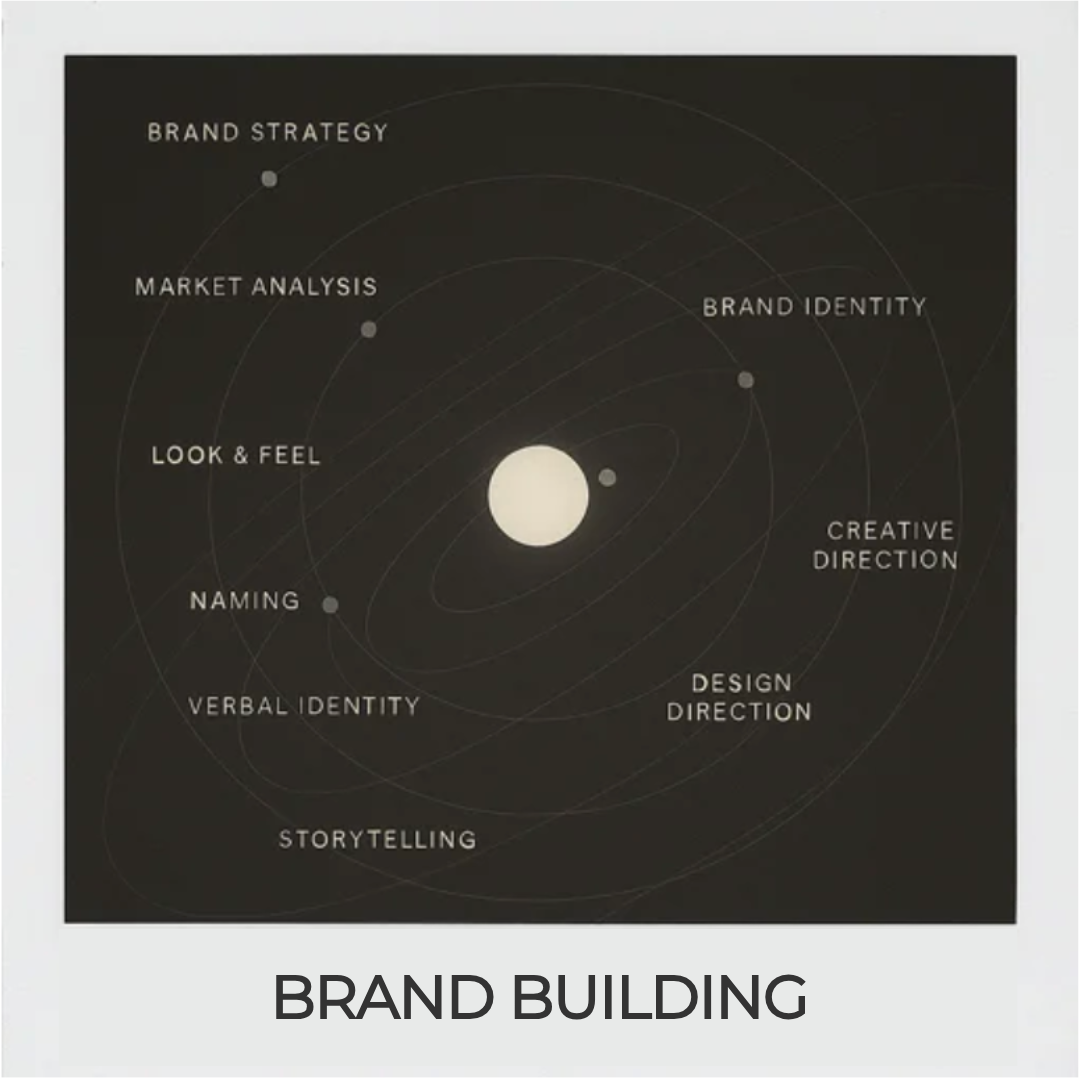 brand building (2)
